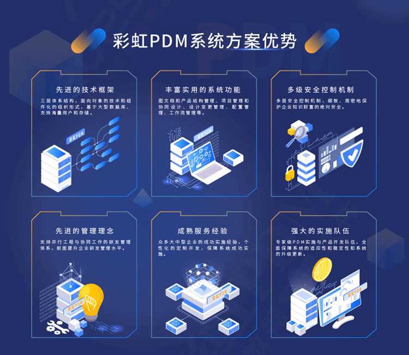 企业软件定制：解锁数字化转型新可能